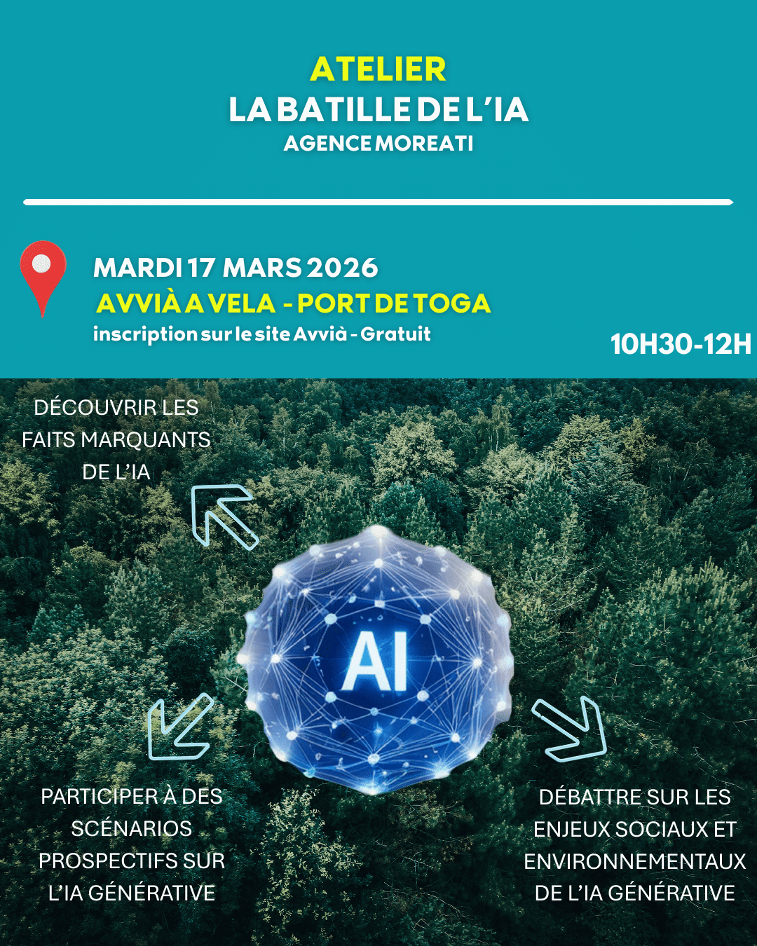Batille de l’IA – AVVIÀ